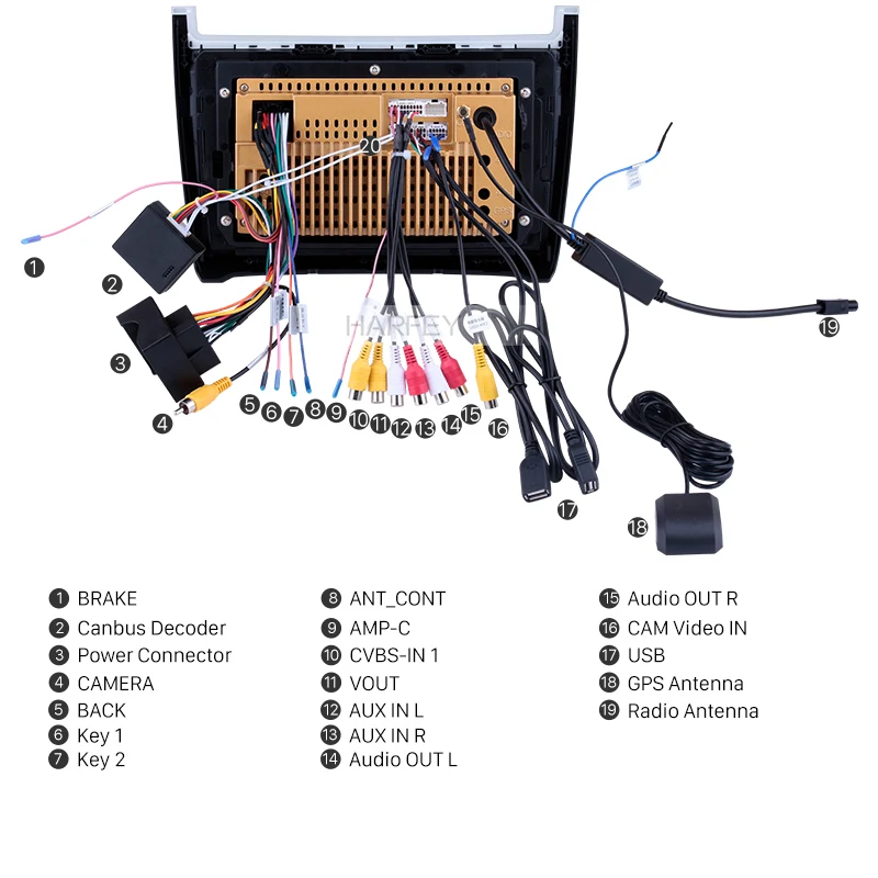 Cheap Harfey 2Din 9"Android 8.1/9.0 Car Radio GPS Head Unit For 2012-2015 VW Volkswagen Polo 4-Core Multimedia Player 4 Cheap Harfey 2Din 9"Android 8.1/9.0 Car Radio GPS Head Unit For 2012-2015 VW Volkswagen Polo 4-Core Multimedia Player 4