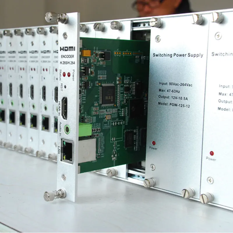 

Professional 16 Channels HDMI to IP Encoder H.265 / H.264 Video Live Stream IPTV RTMP Encoder