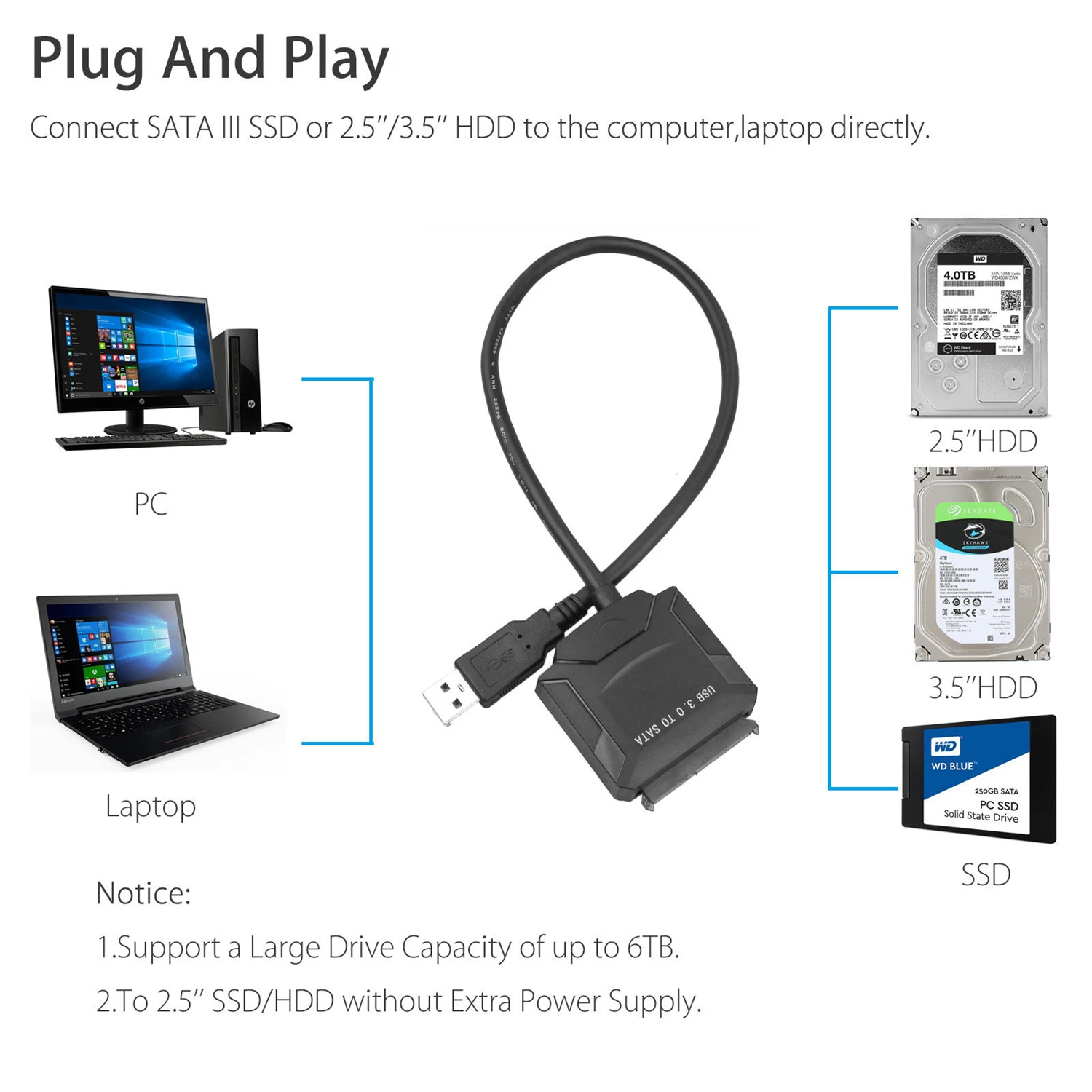 USB 3 0 до 2 5 дюйма SATA III жесткий диск Кабель адаптер/UASP к USB3.0 конвертер|Кабели