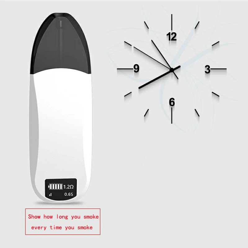 Испаритель Нарния Vape Pod встроенный аккумулятор 350 мА/ч бак 2 мл испаритель масла Cbd