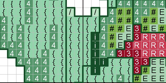 aeProduct.getSubject()