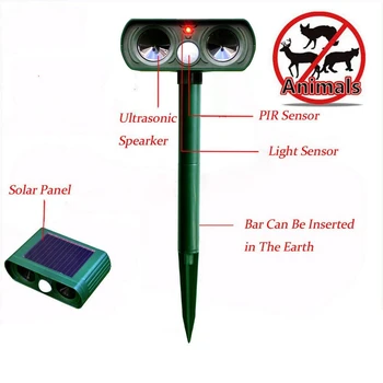 

Solar Powered Ultrasonic Animals Repeller Cat Dog rats mice pigeon Deterrent Scarer Repellent for Outdoor Use Garden Supplies