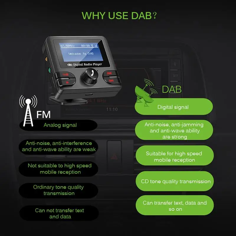 DAB Receiver Bluetooth 4.2 FM Transmitter Car Kit Music Player Modulator Dual USB 2.1A Charger Support TF with Antenna