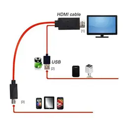 HD ТВ цифровой av-адаптер кабель 1080 p/720 P шнура зеркало литья USB к HDMI зарядки конвертер для samsung s4/s3/s5 смартфон