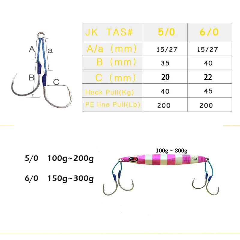 JK TAD серия 5/0 6/0 крючки для морской рыбалки из высокоуглеродистой стали крючок-джиг выдерживает 45 кг рыболовные крючки морская рыболовная PE леска для джигов