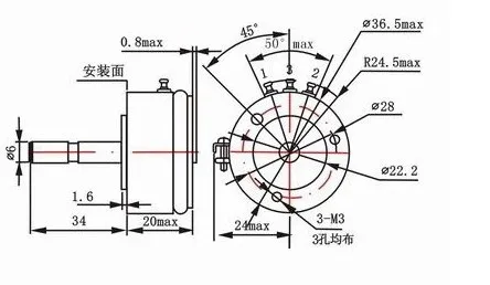 aeProduct.getSubject()