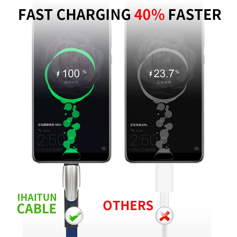 IHaitun 5A Тип usb C кабель для huawei Коврики 20 P20 Honor 10 Xiaomi Redmi Note 7 Pro Кабель Зарядное