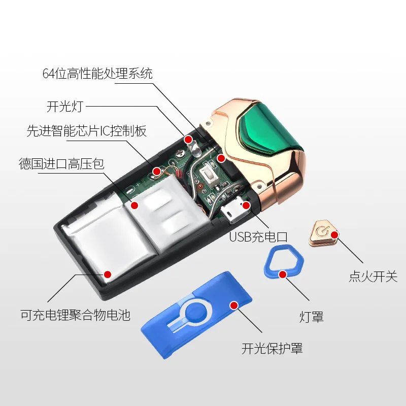 Новая брендовая двойная дуговая электрическая зажигалка с гнездом USB перезаряжаемая плазменная беспламенная сигарета модная двойная дуга Isqueiro Encendedor