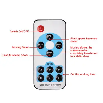 

RF Wireless Remote 16 Switchable Patterns Film Light Led Decorative Lawn Spike Ground Stake Colorful Light Halloween Christmas H