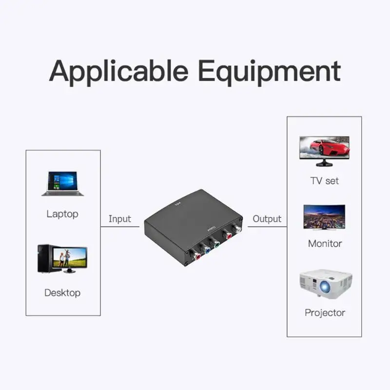 ALLOYSEED 1080 P HD Chiaro HDMI a RGB Component HDMI a YPBPR Video + R/L Audio Adattatore Splitter