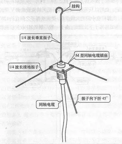 Vue rapprochée du circuit imprimé du récepteur de bande aérienne haute sensibilité avec composants soudés.