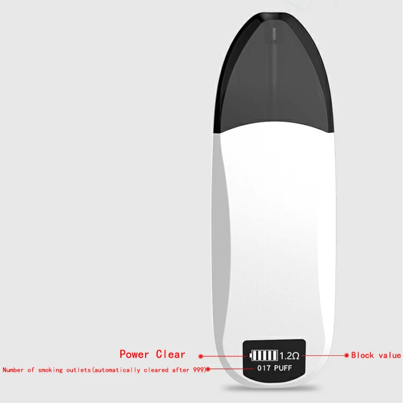 Испаритель Нарния Vape Pod встроенный аккумулятор 350 мА/ч бак 2 мл испаритель масла Cbd