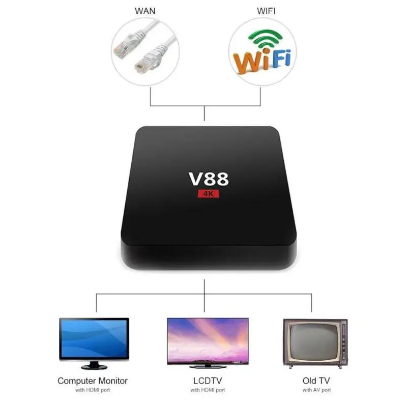 ТВ приставка V88 4K на Android 6 0 четырехъядерный процессор RK3229 1 Гб + 8 1080P USB Wi Fi H2.65