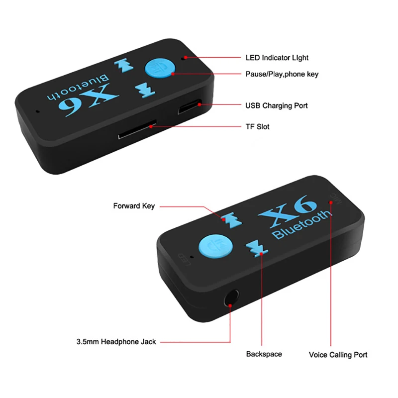 Bluetooth V4.1 адаптер 3 в 1 беспроводной USB приемник ридер 5 мм аудио Поддержка TF карта