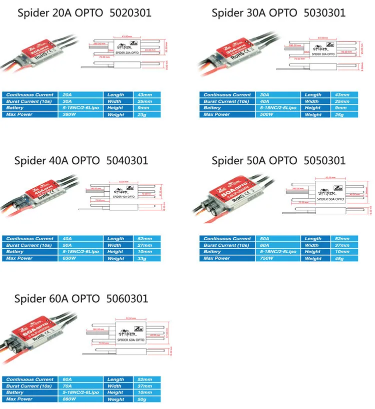 4 шт./лот ZTW Spider Series 3-6S 12A 20A 30A 40A 50A 60A OPTO ESC-SimonK для многороторного самолета