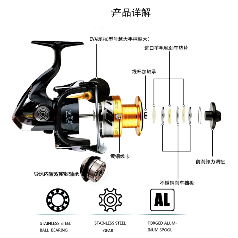 Navid Weng Manufacturer Wholesale STR 15 Axis All-Metal Head No Gap Spinning Wheel Fishing Vessel Sea diao yu lun shuang xian be