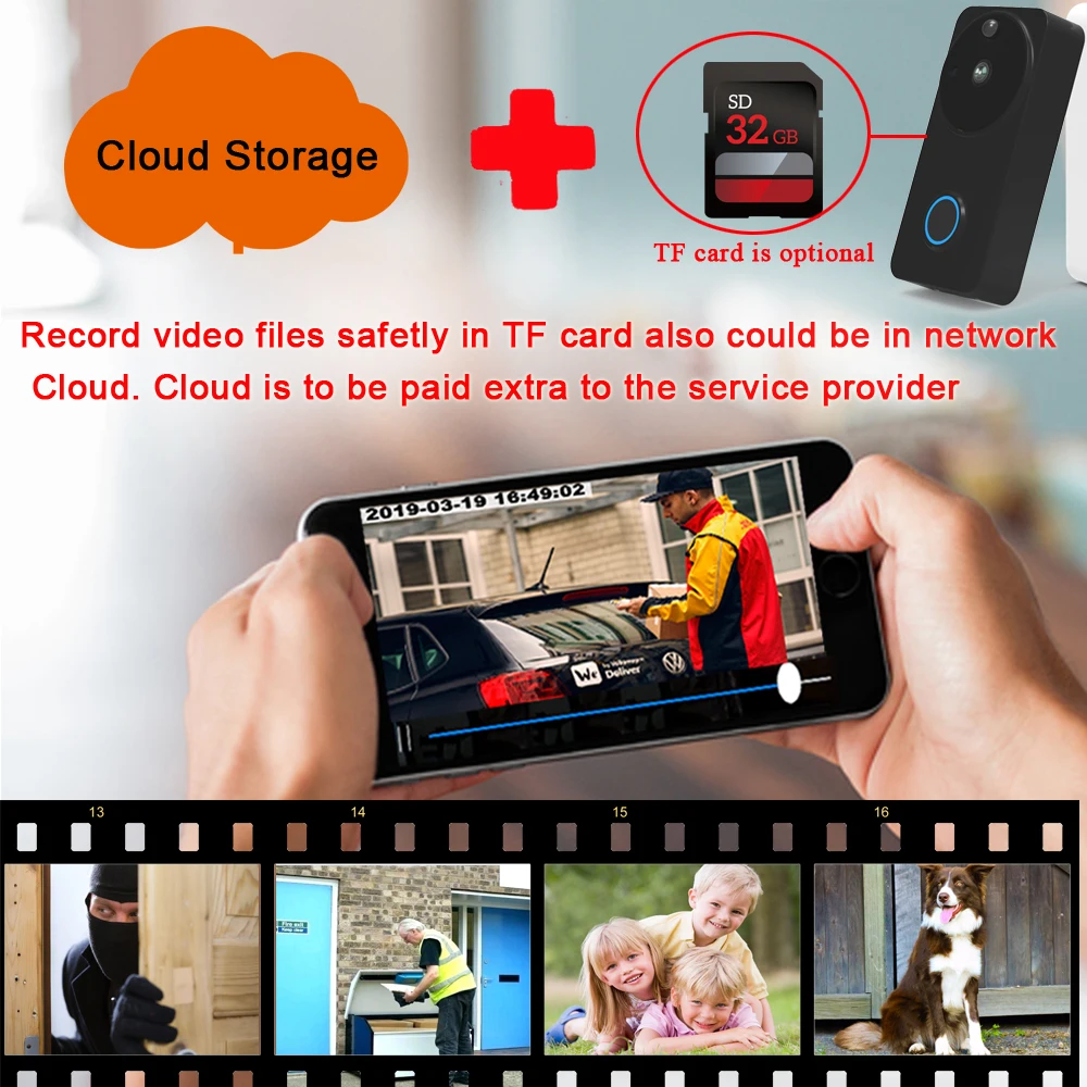 CTVMAN 1080 P облачная видеодомофон для звонков Домашняя безопасность беспроводной дверной звонок смарт-камера с Wi-Fi видео дверной звонок