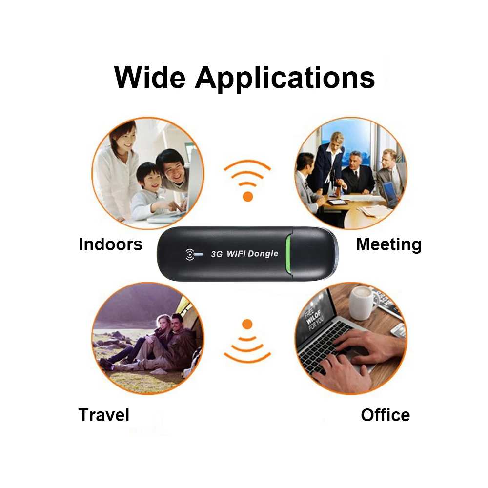 Gokodo 3G USB модем драйвер с бесплатной загрузкой беспроводной Wifi CDMA WiFi точка доступа