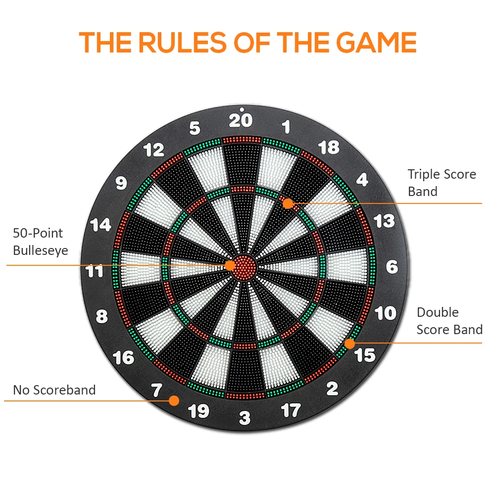 Безопасный пластиковый дартс игровой Дартс с 6 щетинами без ШТАПЕЛЯ Bullseye