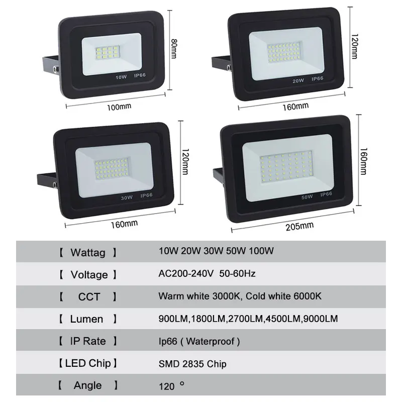 Водонепроницаемый IP66 Светодиодный прожектор светильник 10 Вт 30 Вт 50 Вт 100 Вт светодиодный проектор 220 в 230 Открытый безопасности Ландшафтный прожектор светильник Настенный Точечный светильник чип