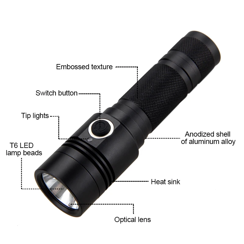 VASTFIRE 10 Вт 800lm T6 LED USB перезаряжаемые военные фонарик IP65 фонарь охотничий 4 режима
