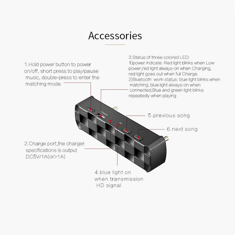 XDUOO 05BL Bluetooth 5,0 цифровой проигрыватель для XD-05 усилитель для наушников SBC AAC CSR8670 без потерь аудио для IOS Android