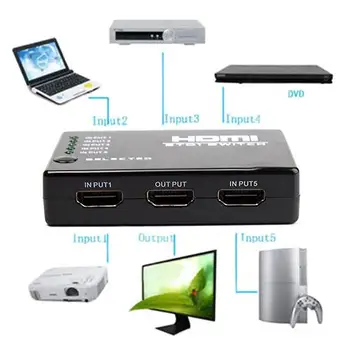 

New Arrival 5 in 1 Out Splitter 5 Ports 1080P HDMI Switch Switcher Selector with IR Remote