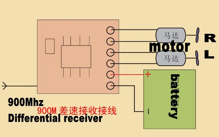 Модель самолета 900 МГц передатчик дистанционного управления er Миниатюрная модель самолета пульт дистанционного управления включает аккумулятор и приемник