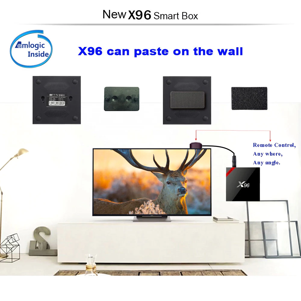 Корабль от CZ docooler X96 Smart Android TV Box 7.1.2 Amlogic S905W четырехъядерный 2 ГБ/16 ГБ DLNA WiFi BOX HD