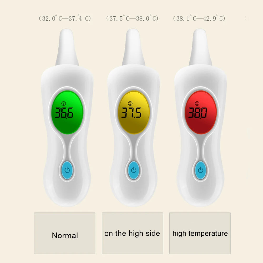 Термометр цифровой дети медицинский термометр бесконтактный инфракрасный для взрослых лоб электронный термометр с ЖК дисплей подсветка