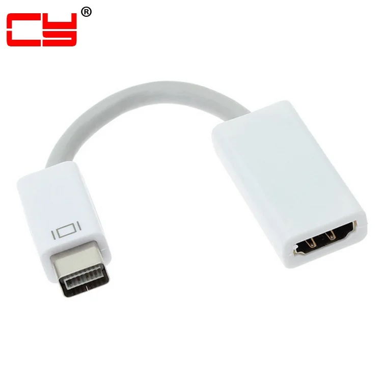 Jimier Mini DVI штекер к HDMI-совместимый женский видеоадаптер кабель для Apple Mac book iMac 10 см |