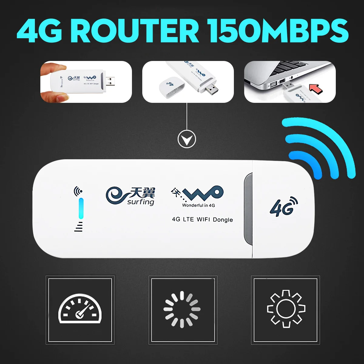 4 г 3G LTE Портативный Мобильный USB Wi Fi Hotpot беспроводной маршрутизатор Dongle с TF слот для карты мобильного телефона планшеты