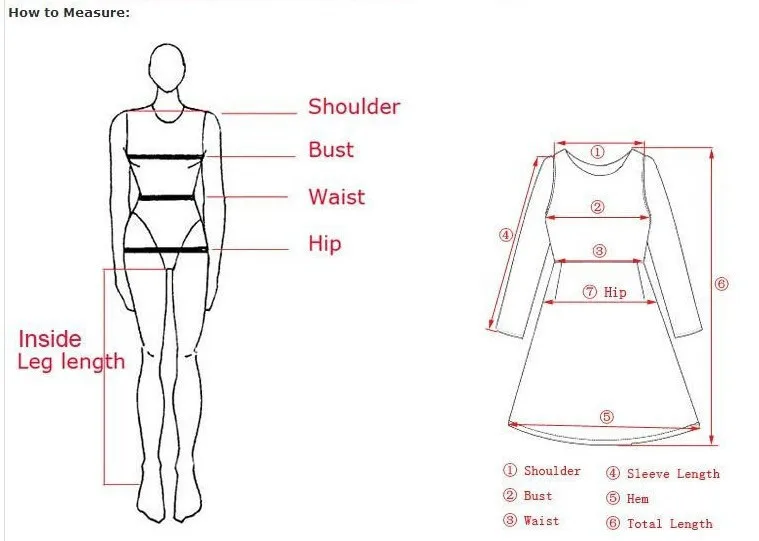 HOW TO MEASURE