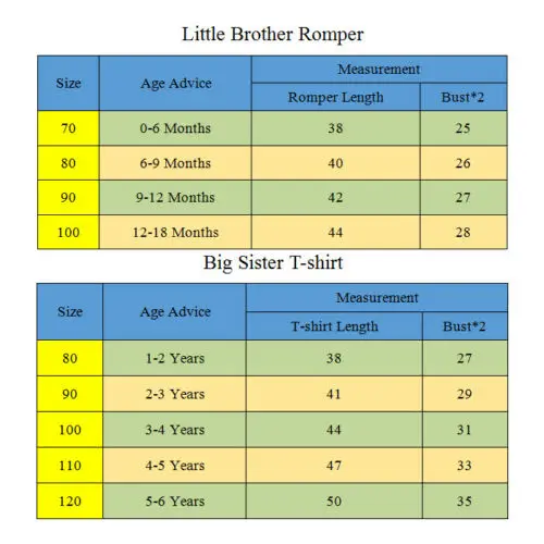 Одинаковые комплекты для семьи, Детский комбинезон с надписью «Big Sister Little Brother», боди, топы, футболка, одежда