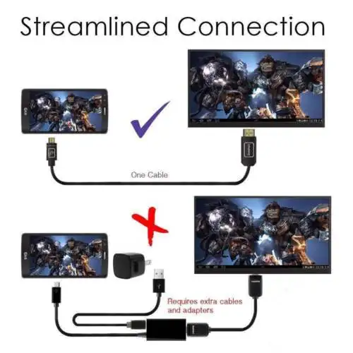 Micro USB к HDMI 1080 p кабель ТВ AV адаптер 6FT 1 8 m Мобильные Телефоны Планшеты HD tv| |