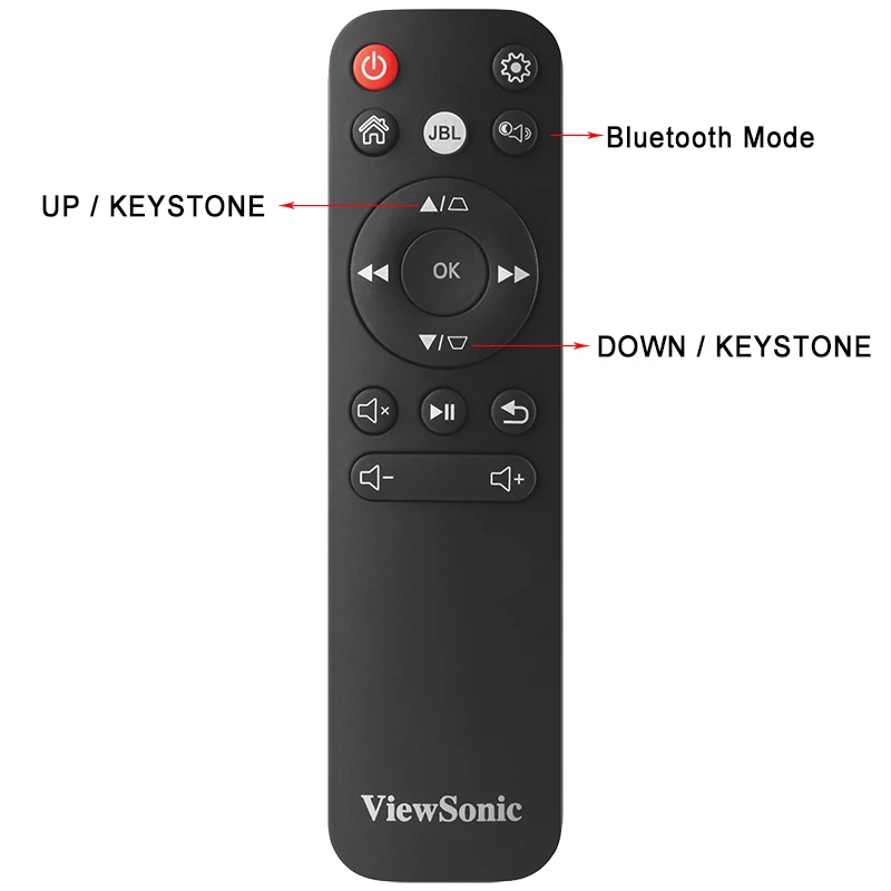 Портативный DLP мини проектор Viewsonic M1 250ANSI| |