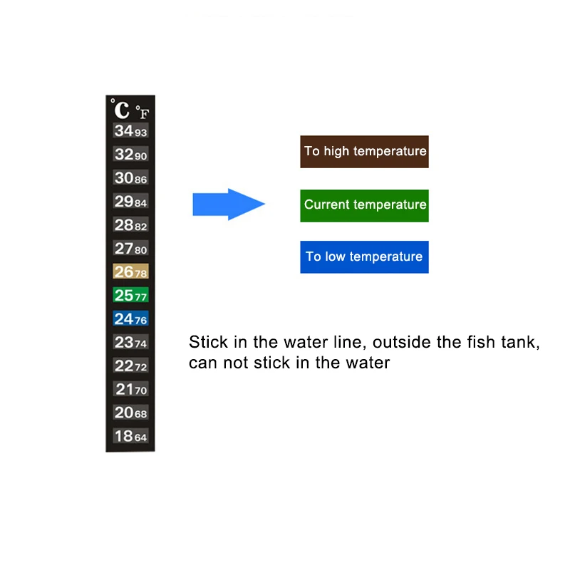 

Best deal 1 Pcs Aquarium Fish Tank Thermometer Temperature Sticker Aquarium Accessories Digital Dual Scale Stick-on