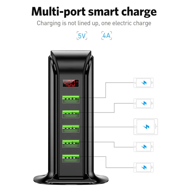 USLION 5 Port USB Charger HUB LED Display Multi USB Charging Station Dock Universal Mobile Phone Desktop Wall Home EU UK Plug 3