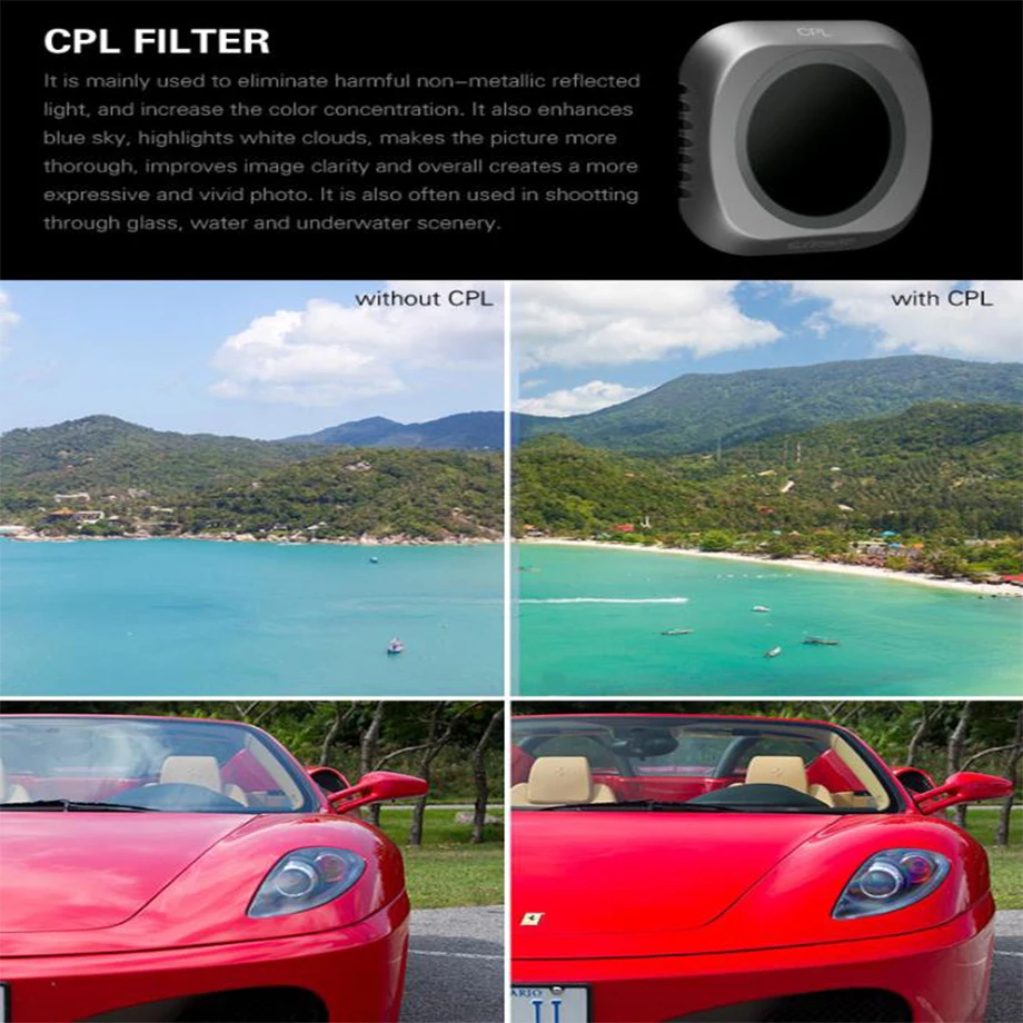 Модернизированный оснастки на УФ/CPL круговой поляризатор фильтр объектива камеры фильтр для DJI Mavic 2 Pro камера Дрон