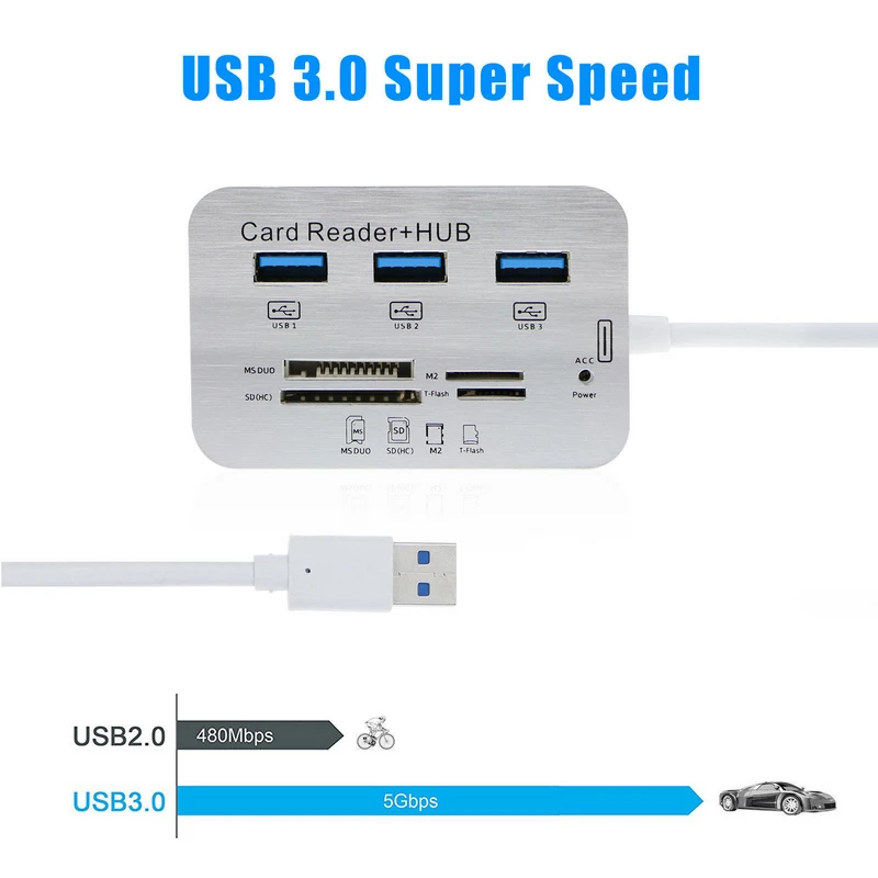 

1pc Sliver Hub Card Readers Aluminum Portable USB 3.0 3 Port Hub With MS SD M2 TF Multi-In-1 Card Reader 7.7cmX5cmX2.5cm