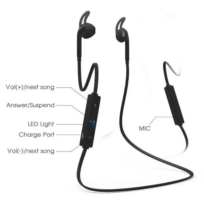 Наушники вкладыши Беспроводные Bluetooth спортивные музыкальные пластиковые черные