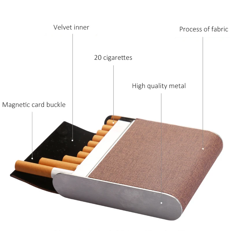 1 шт. чехол для сигарет кожаный модный держатель для табака Тонкий Алюминиевый металлический ящик для сигарет мини-ящик для хранения