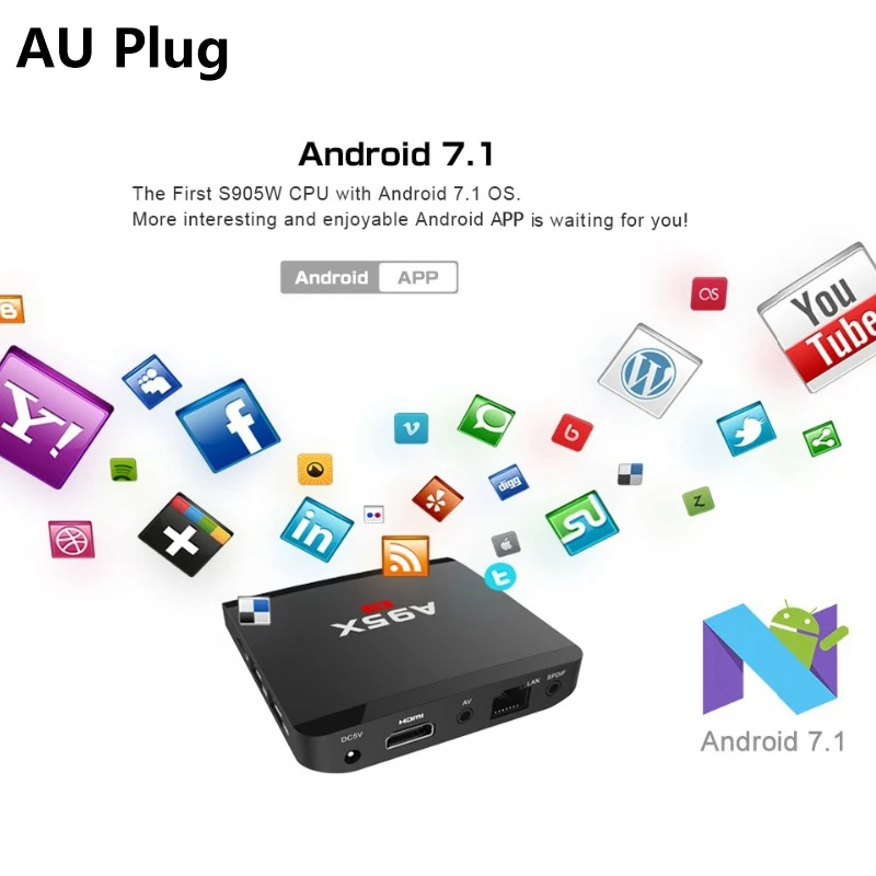2018 Новый A95X R1 Android 7 1 S905W 2 Гб 16 четырехъядерный Wi Fi 1080P 4K TV Box AU Plug|ТВ-приставки и