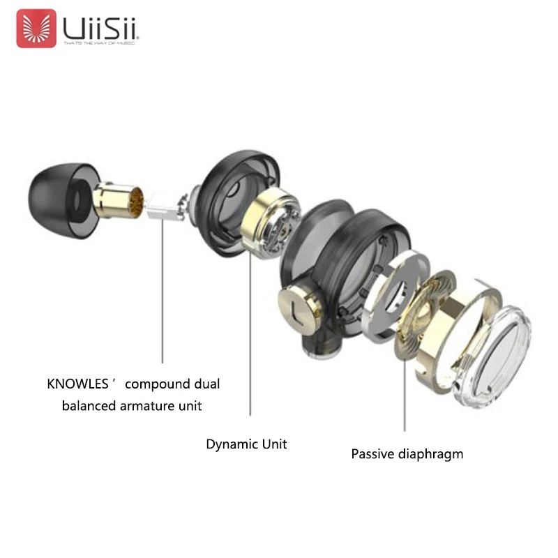 UiiSii BA-T9 2BA+ 1DD 6 драйвер гибридная технология HiFi наушники-вкладыши Наушники для iOS и Android Xiaomi телефон