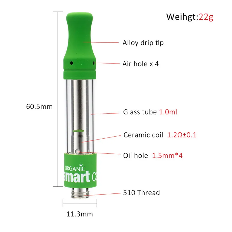 500 шт./лот, картридж CBD для смарт-карт, емкость 1,0 мл, керамические катушки, толстые масляные Атомайзеры, картриджи для 510 батареи, вейп-ручка, электронные сигареты