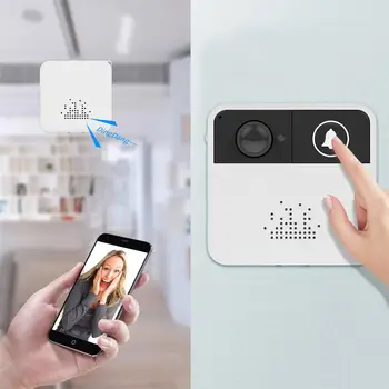 

2020 hexagonal wrench IP Video Intercom WI-FI Video Door Bell Camera Apartments Alarm Wireless Security Camera r30