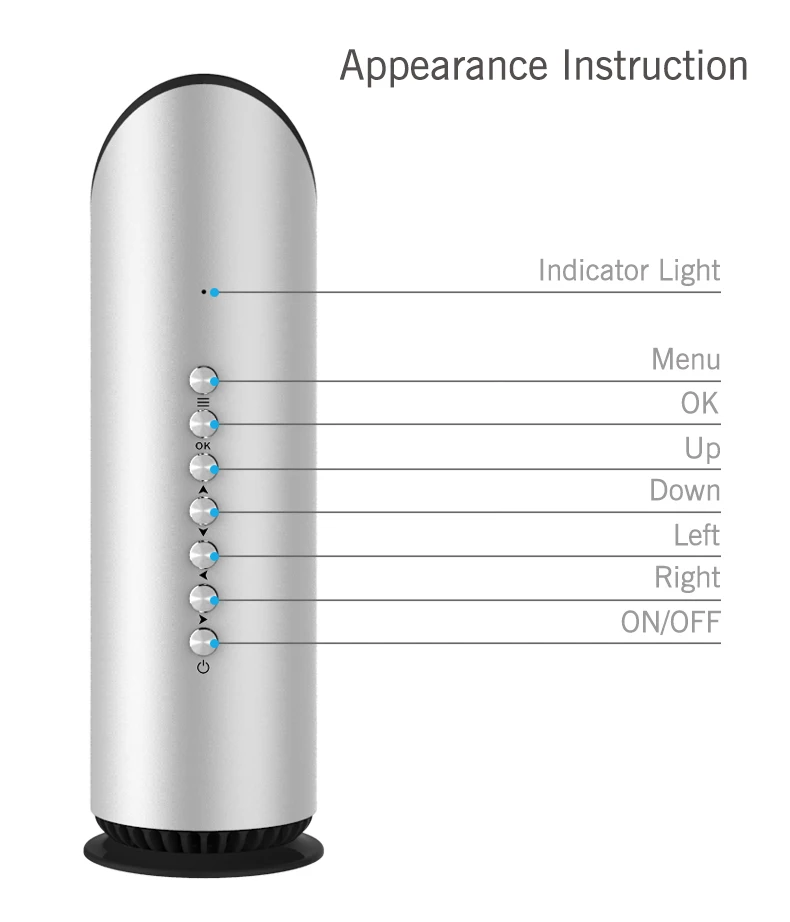K5 Mini Portable Projector Support WiFi BT 4.0 HDMI USB Dynamic Sound Home Theater System