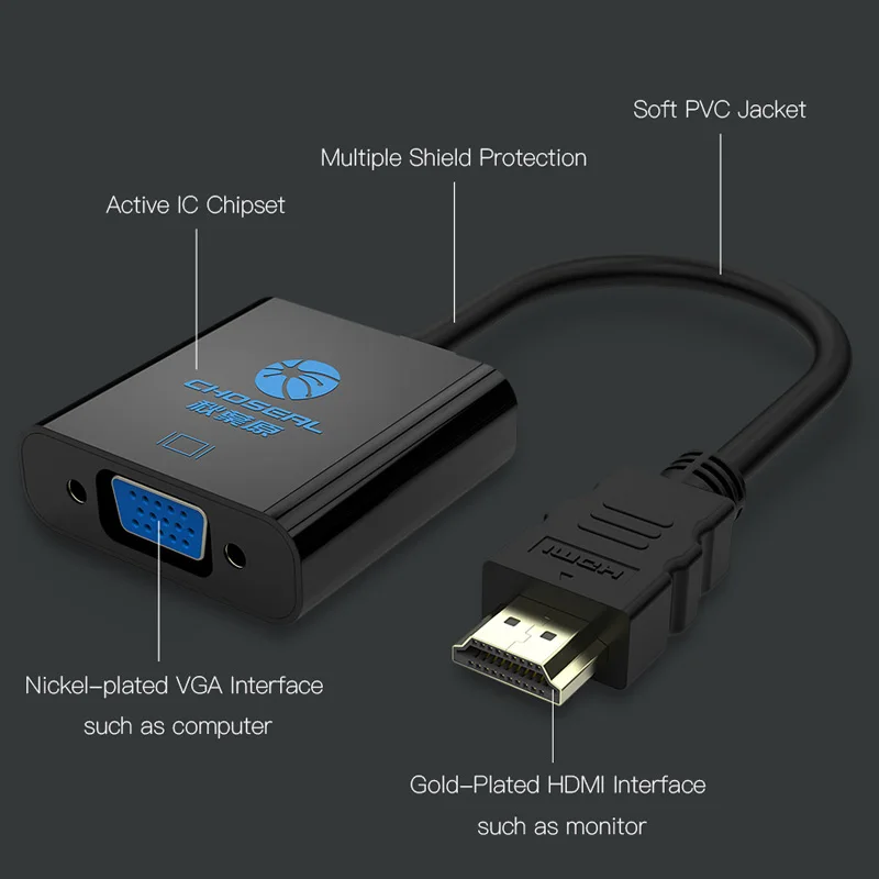 Переходник CHOSEAL HDMI в VGA преобразователь цифрового сигнала аналоговый 1080P для PS4 Pro