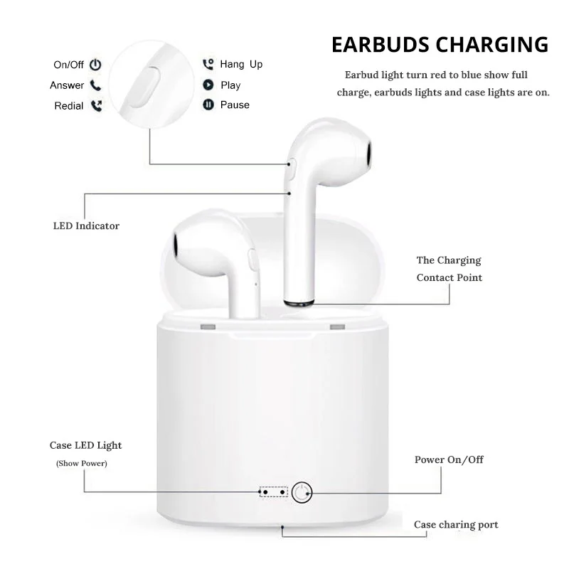 Cheap KISSCASE i7S TWS Mini Wireless Bluetooth Earphones With Charging Box For all Smart Phone Bluetooth Headsets For Phone Computer