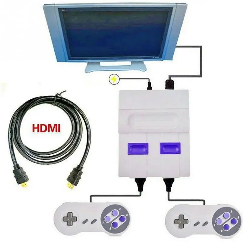 

HDMI Game Console Mini Retro Durable Video Game Console Gamepads Gift Wired Handheld Kids Game Console